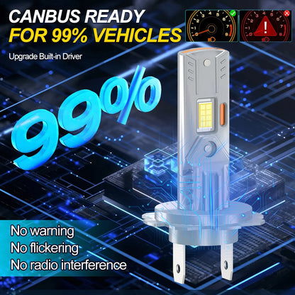 180W High Power LED Bulb Turbo Headlight 6000K CSP Powerful Car Lamp For Skoda Octavia 2 3 2006-2023 2009 2010 2011 2012 2013