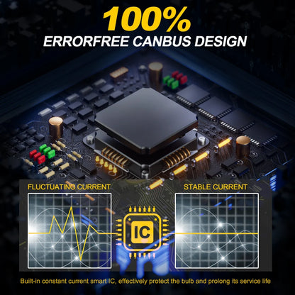 10Pcs Canbus LED Interior Map Dome Trunk Glove Box Light Kit For Citroen C-Elysee 2012+ Car Ceiling Bulbs No Error Accessories