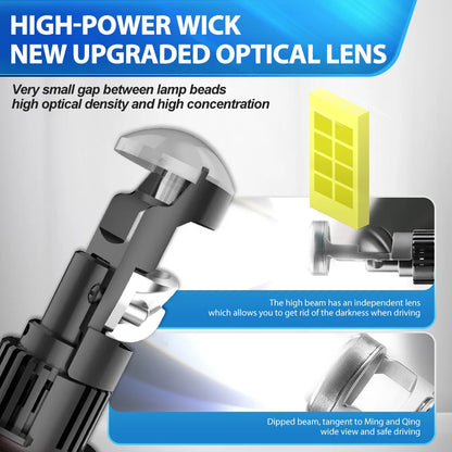 LED H11 Mini Lens Projector Car Lamp 28000LM H7 9005 9006 HB3 HB4 LHD 6000K White Headlight Left Hand Drive 12V CSP Chip Bulbs