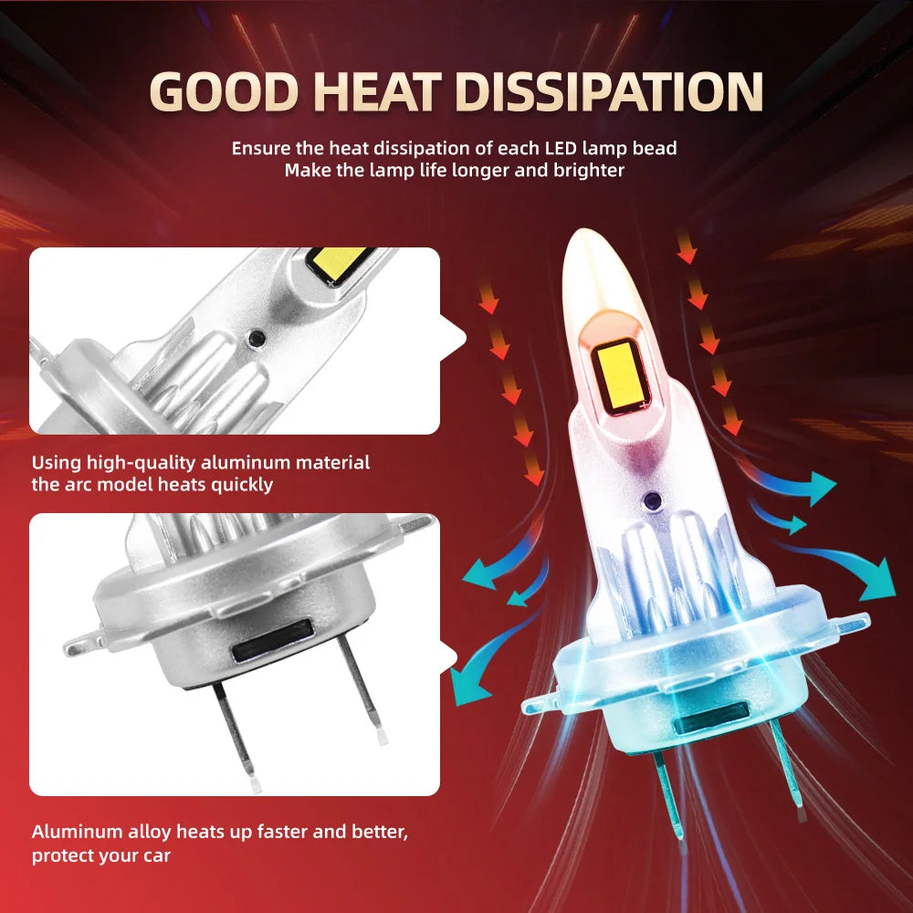 1PC H4 H7 LED Motorcycle Headlight Bulb 10000LM H11 H1 H9 Moto Bulbs Super Bright CSP Chip 12V 6000K Motorbike Plug and Play