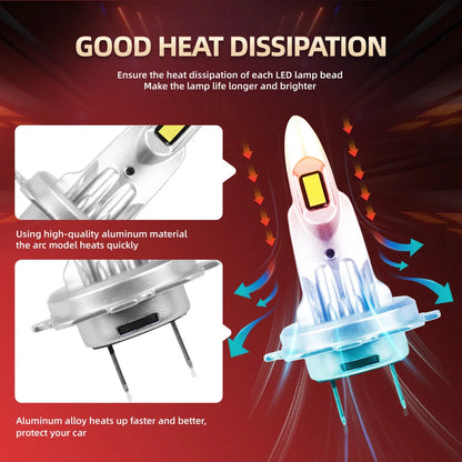 1PC H4 H7 LED Motorcycle Headlight Bulb 10000LM H11 H1 H9 Moto Bulbs Super Bright CSP Chip 12V 6000K Motorbike Plug and Play