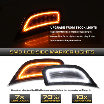 2pcs Car Front Wheel Arch Side Marker Lights For Chevy Suburban/Tahoe, GMC Yukon,For Cadillac Escalade ESV Parking Light,21-2023