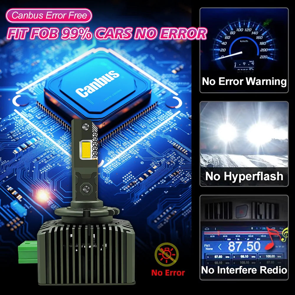 2x Car Bulb D3S 6000K For Audi A1 A3 A4 A5 A6 A7 A8 Q3 Q5 Q7 S3 S4 S5 SQ5 RS6 HID to LED CSP 3570 Headlight / Xenon HID Headlamp