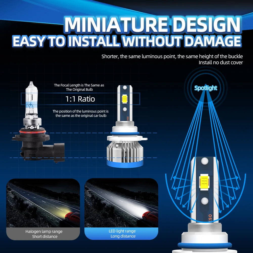 2/4x For Mazda MX-5 MIATA 2001 2002 2003 Car LED Headlights 20000LM Auto Headlamps 120W Super Bright CSP 3570 Auto Light Bulbs