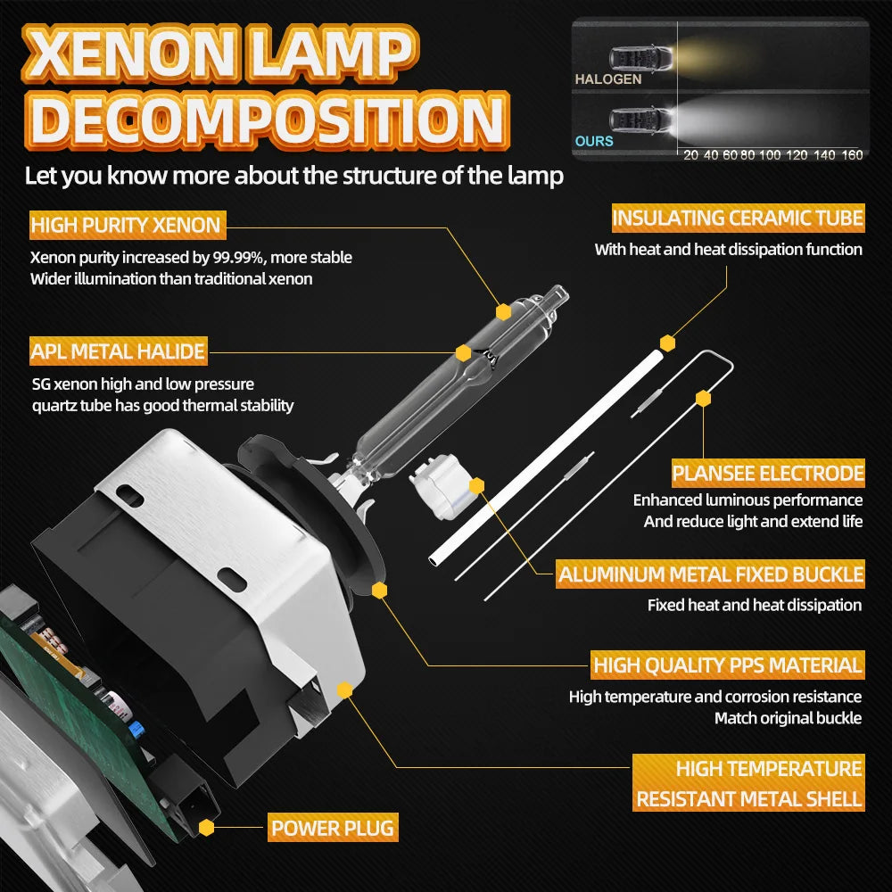 Xenon D3S HID Car Bulbs 6000K 10000K Headlight For Audi A4 8K2 8K5 8KH B8 2007 2008 2009 2010 2011 2012 2013 2014 2015 2016-2022