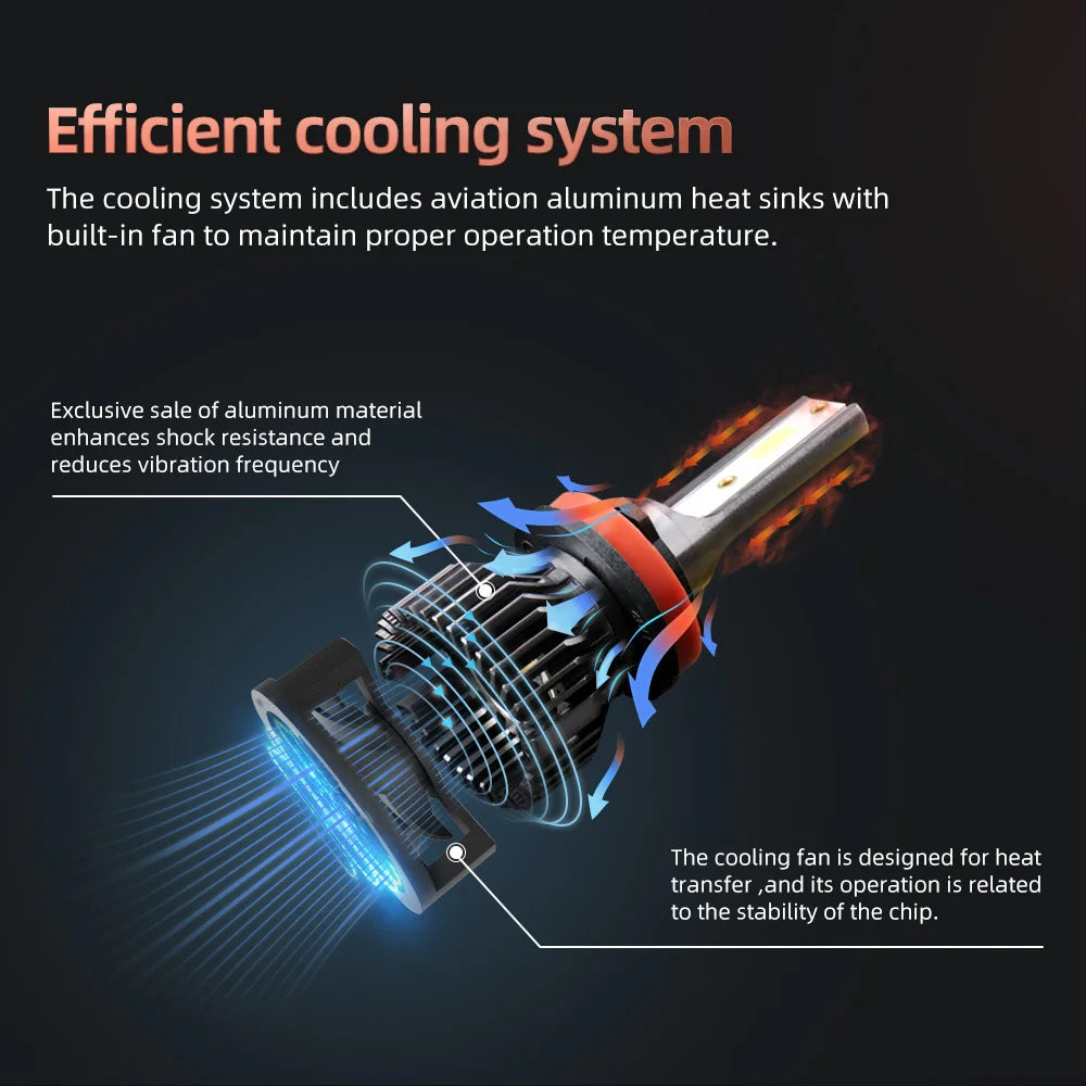 2/4Pcs 6000K Auto Headlight Bulbs H11 HB3 Led Canbus 50000LM Car Lamp COB Chip with Fan Cooling For Mazda CX-9 2014 2015