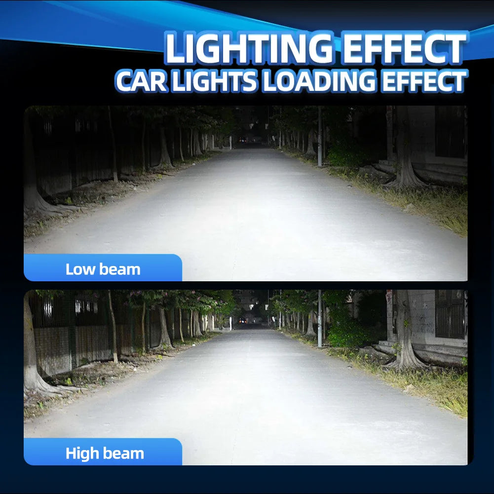 Roadsun Car Headlight Bulbs 20000LM For Toyota 4Runner 2006 2007 2008 2009 CSP 3570 Chips Auto Lights 12V Front Head Lamps