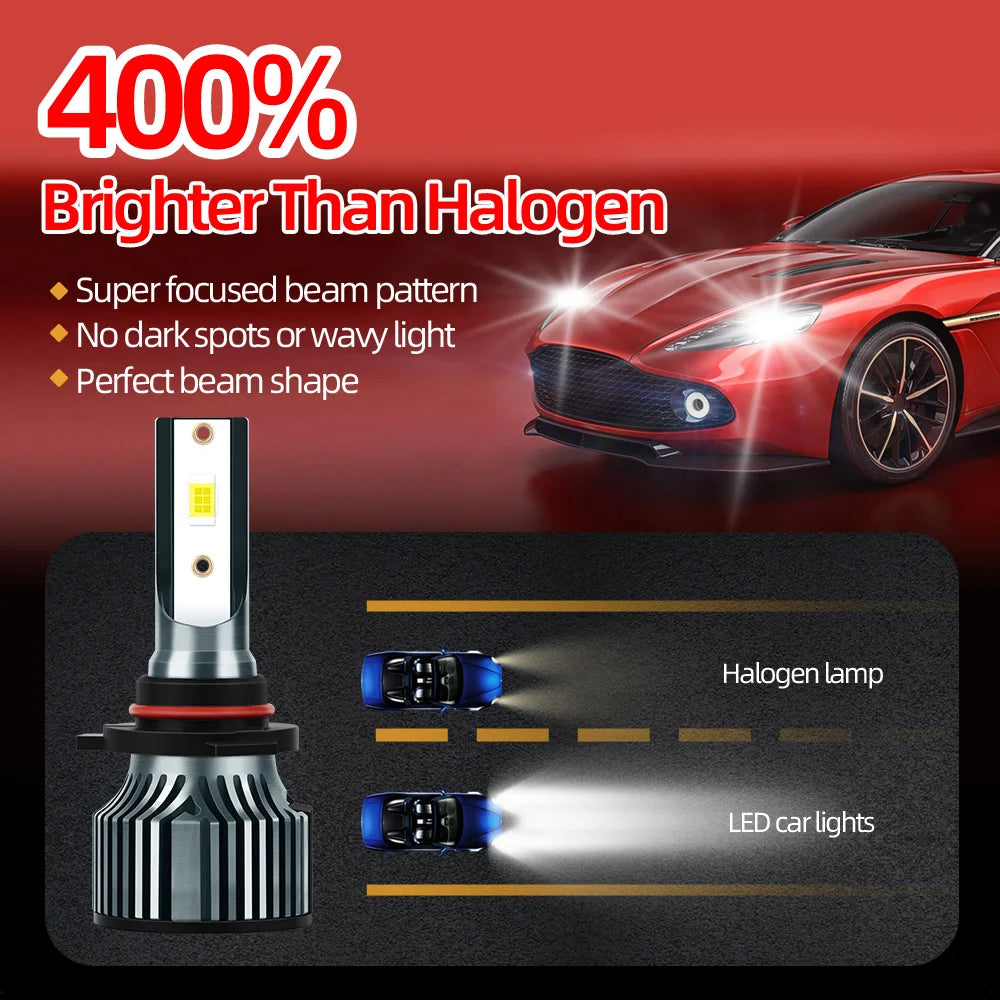 2/4x LED Car Headlight Lights 6500K 120W Auto Lamp Bulbs For Chevrolet Equinox LT Sport 2010-2012 2013 2014 2015 2016 2017 2018