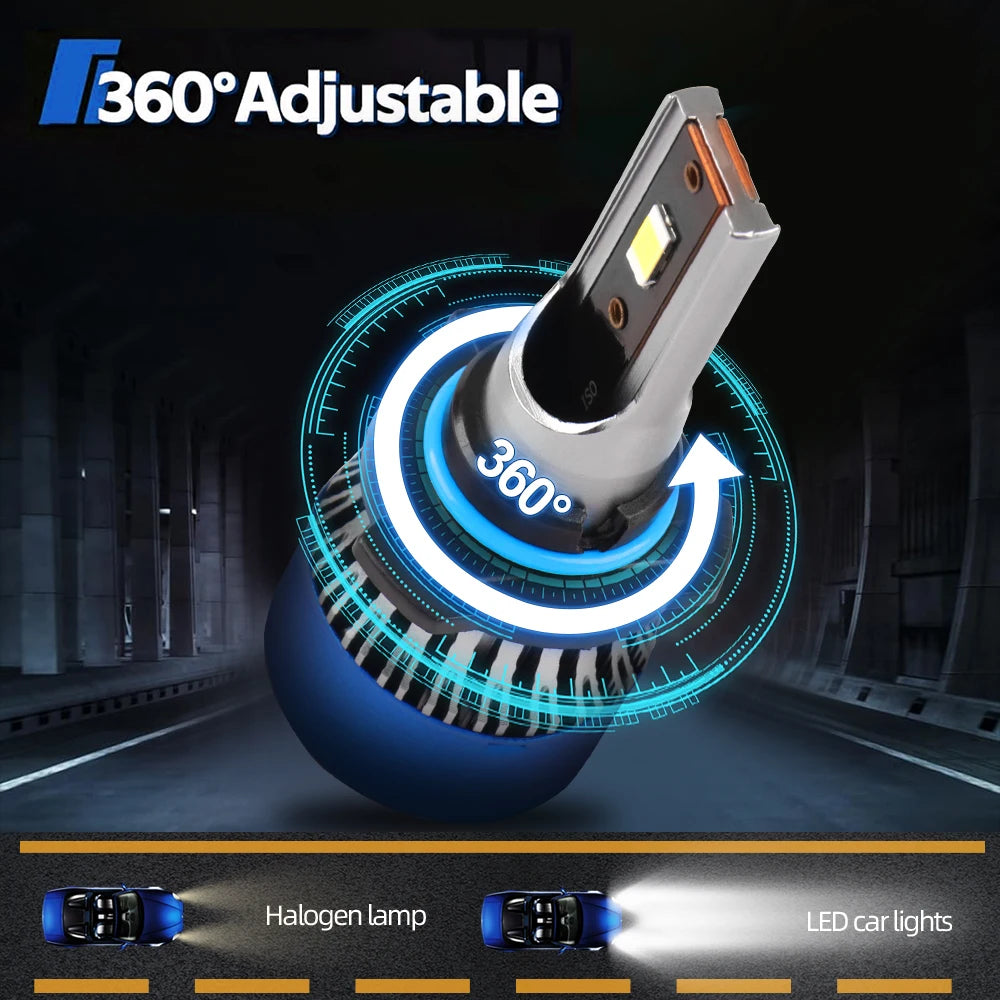 2/4Pcs 6000K Canbus Led Lamp 200W Power Car Headlight HB3 HB4 For Jeep Grand Cherokee 1999 2000 2001 2002 2003 2004 2005