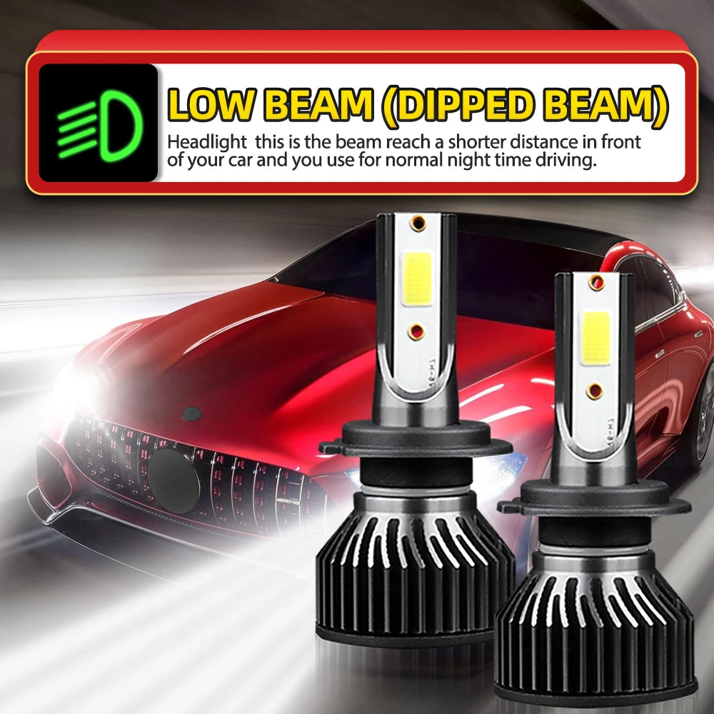 2/4Pcs 360W Powerful 6000k H7 Led Car Headlight Auto Lamp with Fan For NISSAN ALMERA MkII (N16) 2002 2003 2004 2005 2006