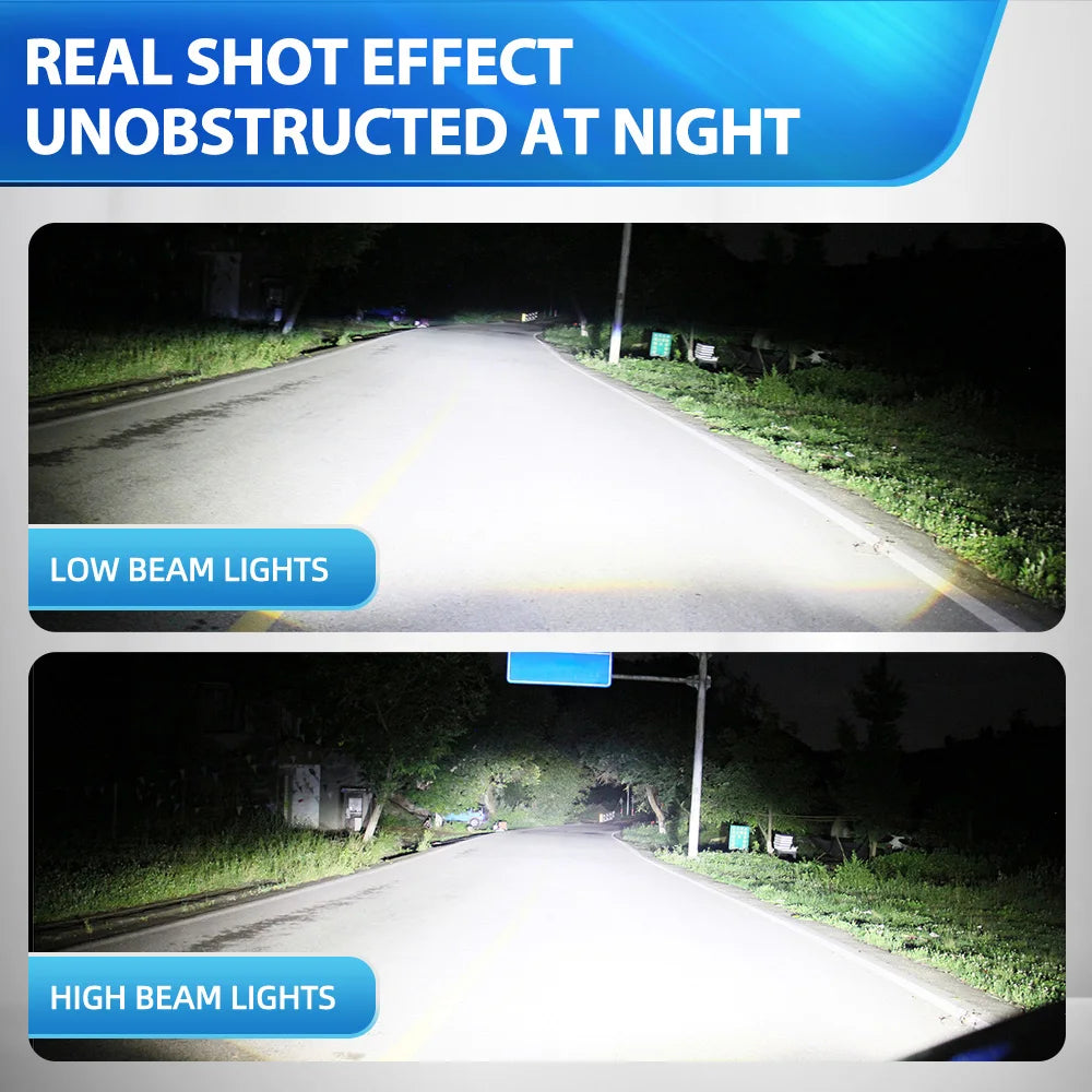 LED H11 Mini Lens Projector Car Lamp 28000LM H7 9005 9006 HB3 HB4 LHD 6000K White Headlight Left Hand Drive 12V CSP Chip Bulbs