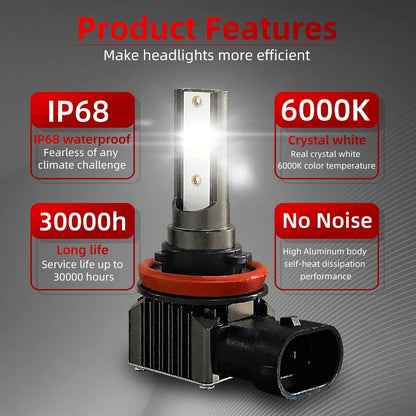 2Pcs LED Fog Lamp Bulbs Front Fog Light Accessories Canbus 6000K For Lexus CT 200h CT200h 2011 2012 2013 2014 2015 2016 2017