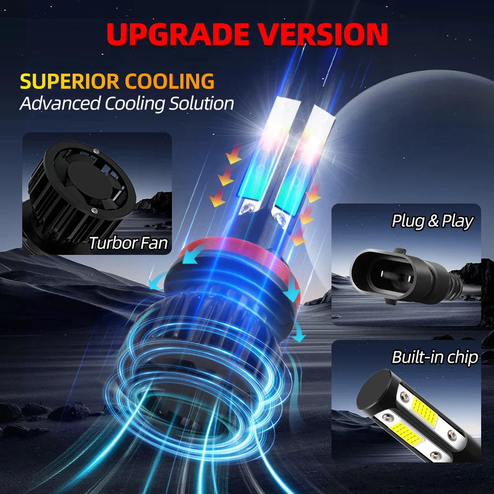 LED Car Headlights 6000K 8000K H7 H8 H9 H11 Automobiles Headlamp 12V 9005 HB3 9006 HB4 H4 H13 Auto Bulbs 9007 9004 Driving Light