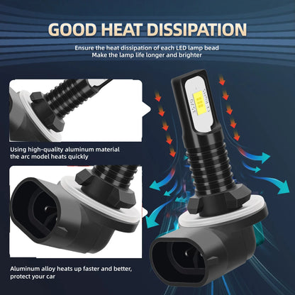 2pcs LED Bulbs Car Fog Light 6000K Anti-Glare Lamp For Kia Sedona 2002 2003 2004 2005 No Wiring Modifications Needed