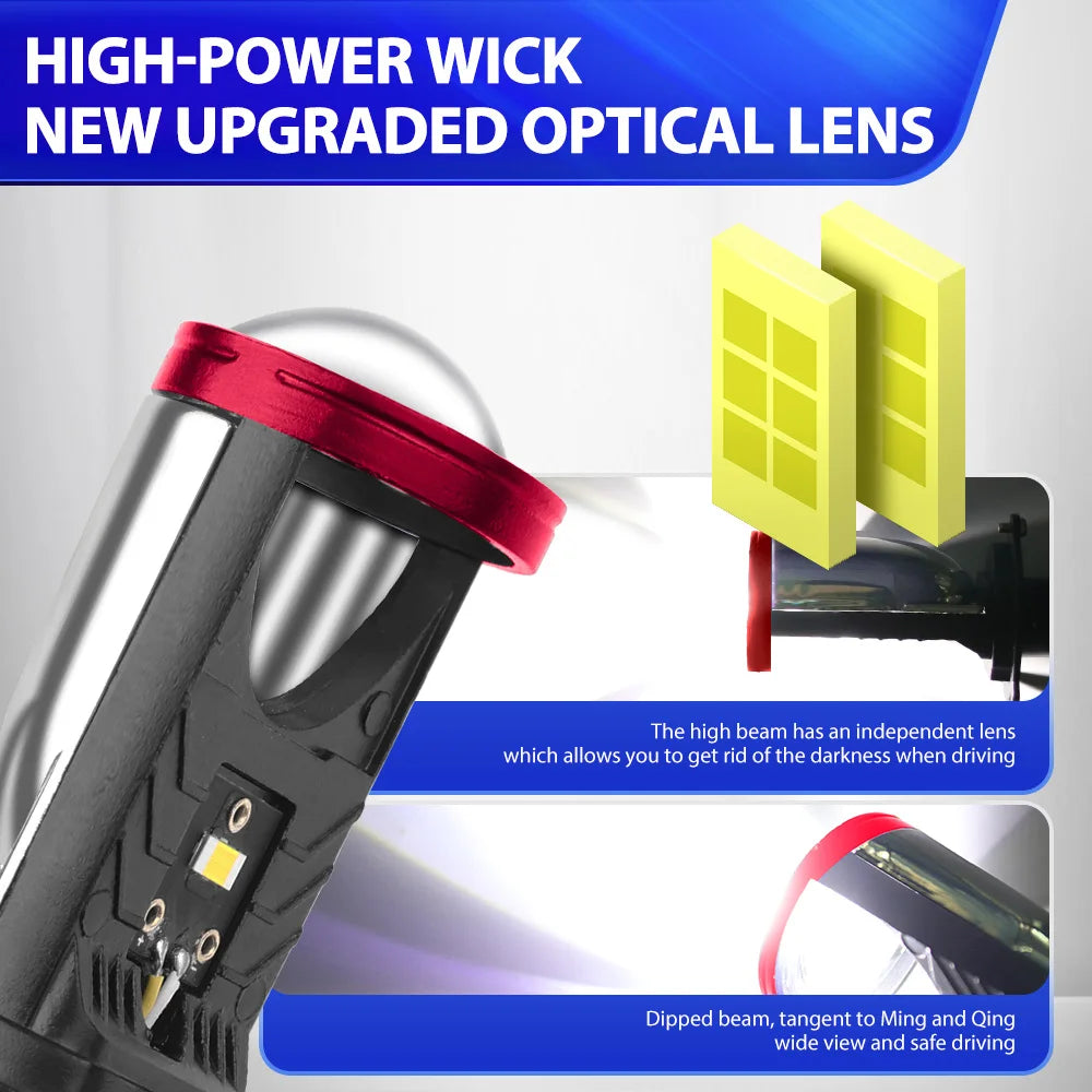 For Kawasaki ZG1400 Concours 2008 2009-2019 15000LM LED H4 Motorbike Headlight Projector Lens Hi Lo Beam CSP Motorcycle Headlamp