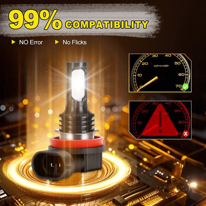 LED Car Fog Light Bulbs Lamp For Kia Sportage 2009 2010 2011 2012 2013 2014 2015 2016 20000LM Ultra Bright Plug and Play