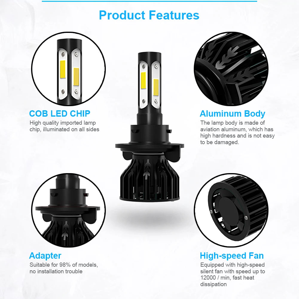 2x LED Headlight Bulbs 20000LM Hi/lo Beam 9008 H13 For Ford F150 2004-2014 F-250 For F-350 Super Duty 2005-2020 Auto Car Lamps
