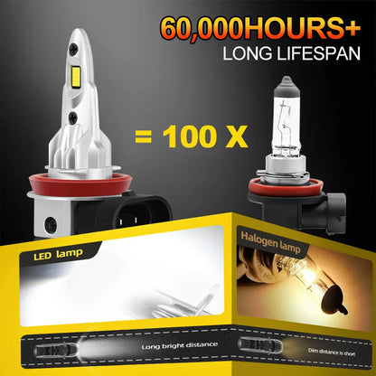 2pc LED Motorcycle Headlight Bulb High Brightness Motor Lamp For Suzuki GSXR 600 750 2011 2012 2013 2014 2015 2016 2017-2020