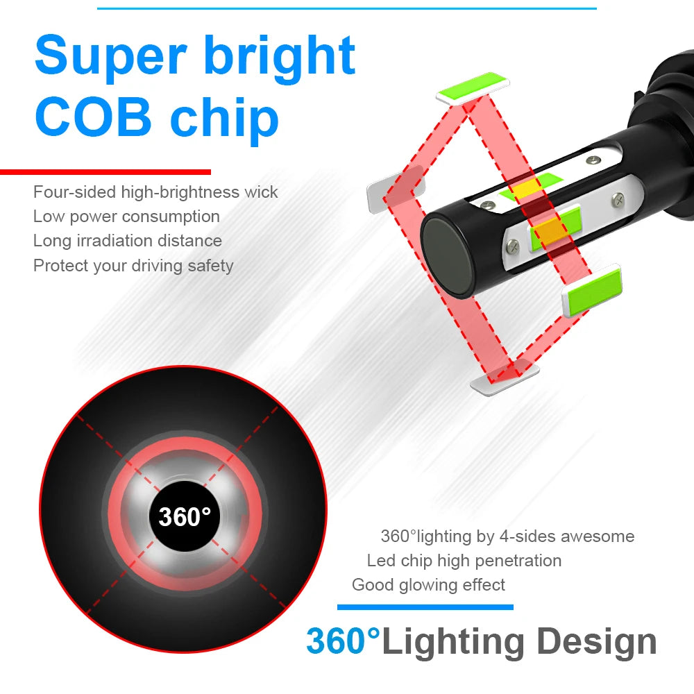 LED Car Headlights 6000K 8000K H7 H8 H9 H11 Automobiles Headlamp 12V 9005 HB3 9006 HB4 H4 H13 Auto Bulbs 9007 9004 Driving Light