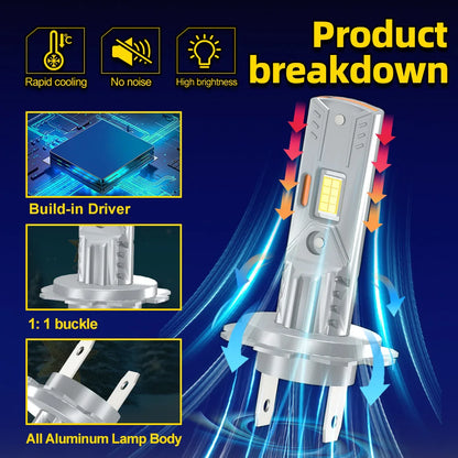 180W High Power LED Bulb Turbo Headlight 6000K CSP Powerful Car Lamp For Skoda Octavia 2 3 2006-2023 2009 2010 2011 2012 2013