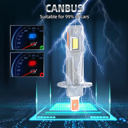2X Two Sided Car Headlight Bulbs H1 30000LM For Renault Scenic 2003-2010 2004 2005 2006 2007 2008 2009