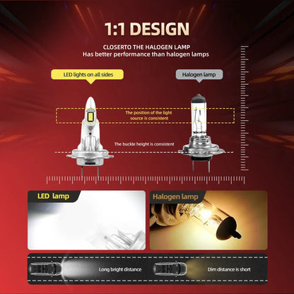 1PC H4 H7 LED Motorcycle Headlight Bulb 10000LM H11 H1 H9 Moto Bulbs Super Bright CSP Chip 12V 6000K Motorbike Plug and Play