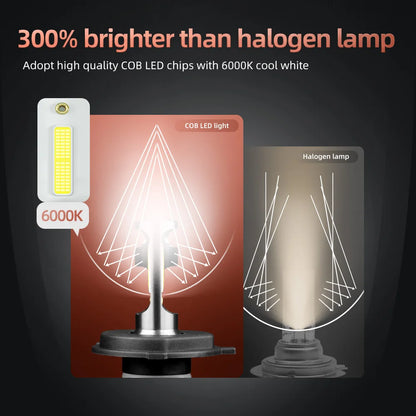 Led Headlight Bulb 6000K Light H4 150W Car Lamp For SUZUKI LIANA ER RH 2002 2003 2004 2005 2006 2007 2008 2009 2010 2011 2012