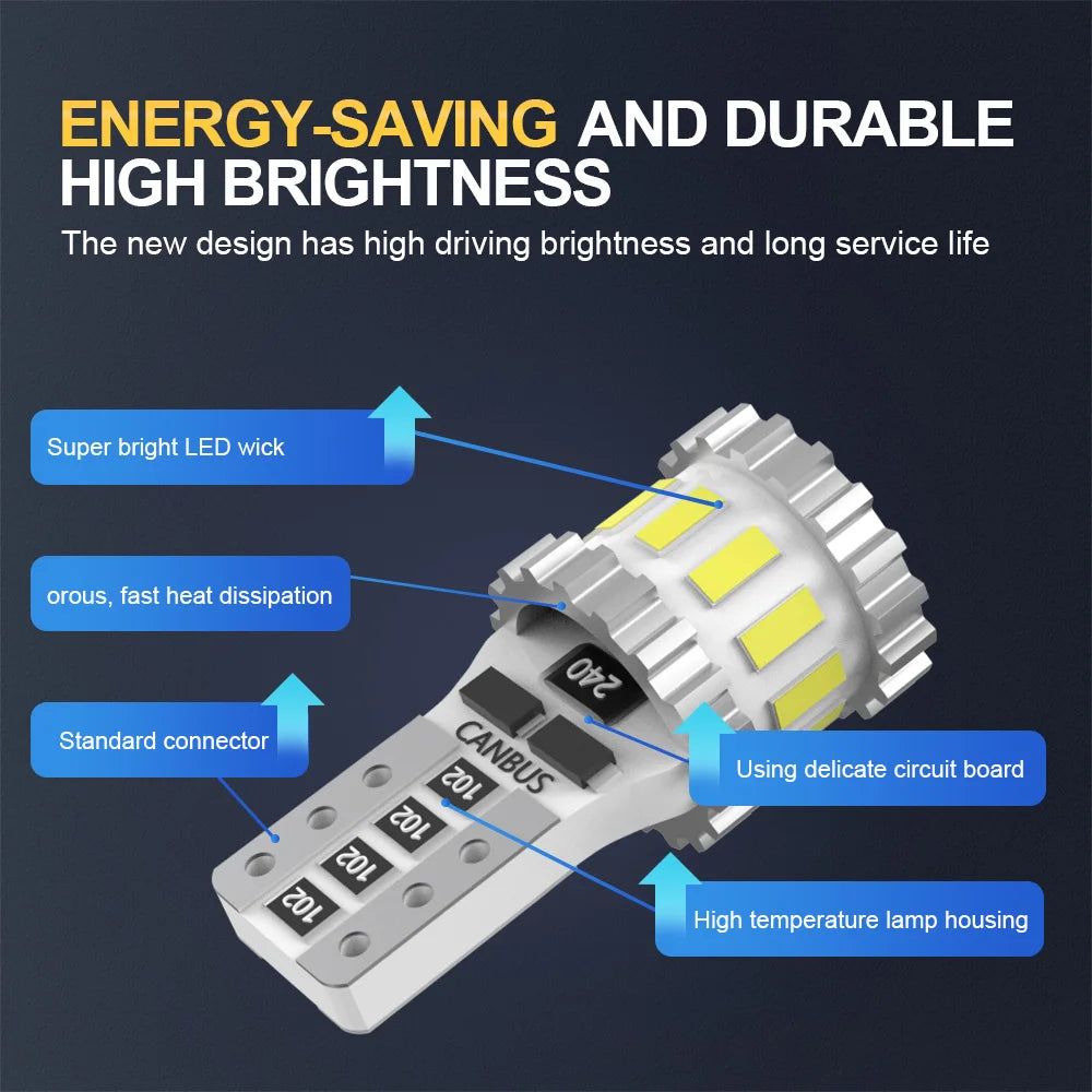 W5W Parking Light T10 Led Bulbs Canbus Car Signal Lamp 6000K For Fiat Panda 2004 2005 2006 2007 2008 2009 2010 2011 2012