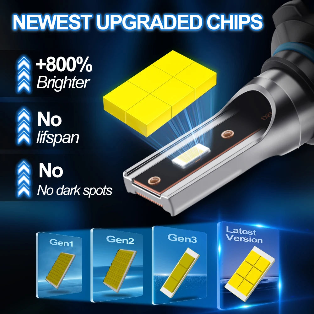 2/4Pcs 6000K Canbus Led Lamp 200W Power Car Headlight HB3 HB4 For Jeep Grand Cherokee 1999 2000 2001 2002 2003 2004 2005