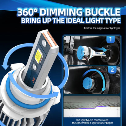 120W 20000LM Led Headlights For GMC SIERRA 2001 2002 2003 2004 2005 2006 Lamp Bulbs CSP 6000K Car Front High Low Auto Lights 12V