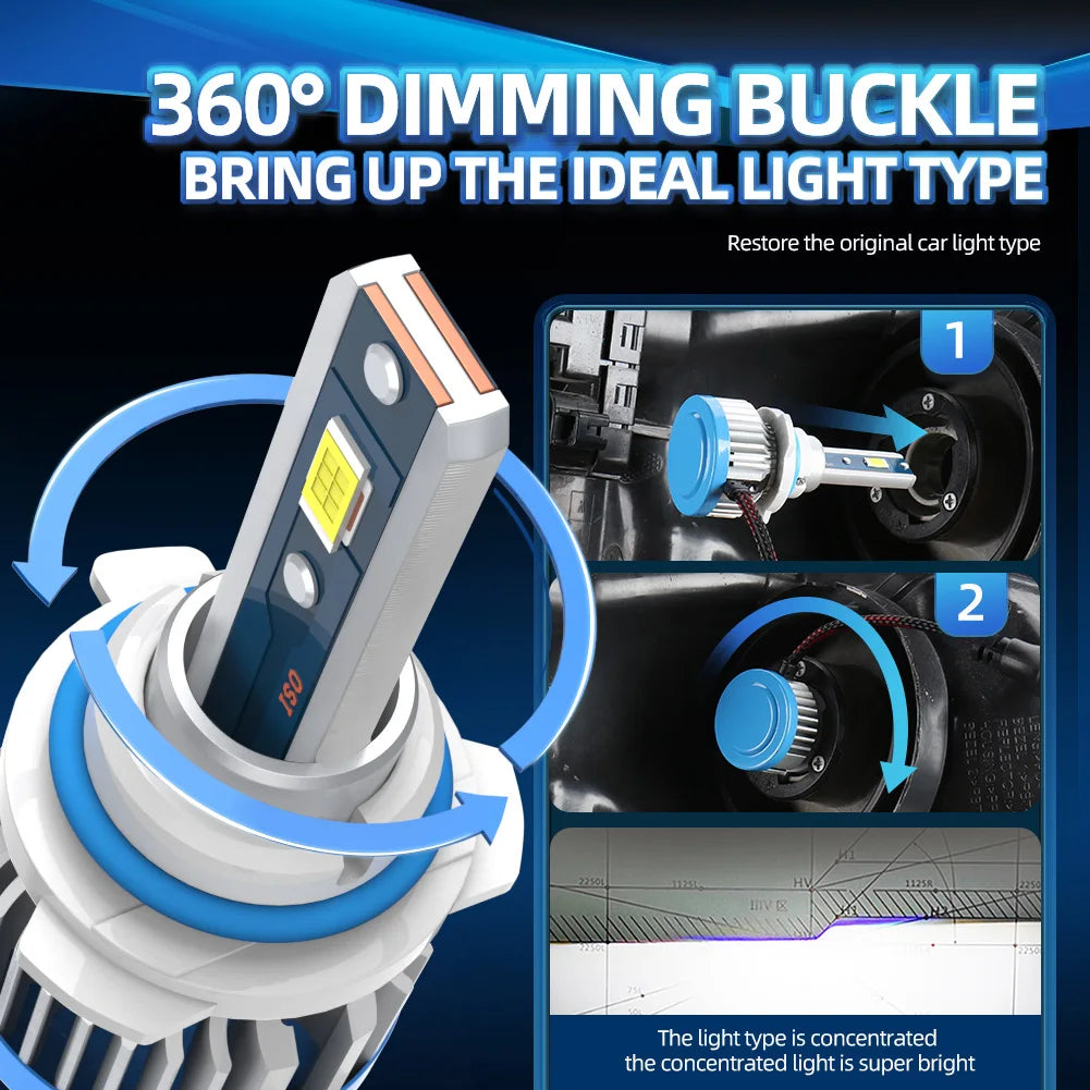 Roadsun Car Headlight Bulbs 20000LM For Toyota 4Runner 2006 2007 2008 2009 CSP 3570 Chips Auto Lights 12V Front Head Lamps