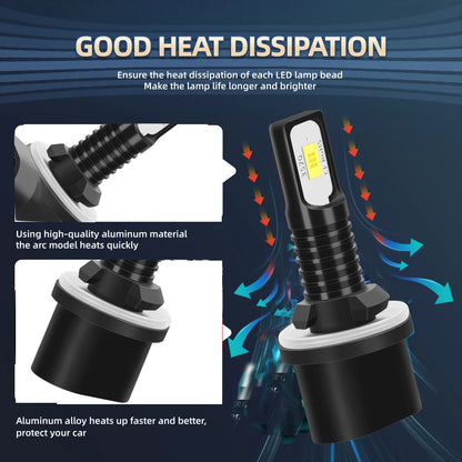 2pcs Led Canbus No Error Car Bulb High Power White Fog Light For Hyundai Tucson 2010 2011 2012 2013 6000K Plug and Play