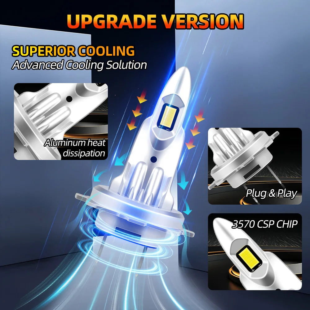 Motorcycle 60W LED Front Headlight Bulbs 6000K For BMW R1200gs 2004 2005 2006 2007 2008 2009 2010 2011 2012 2013 2014 2015-2018