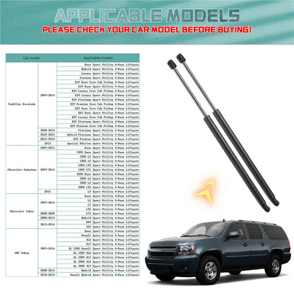 Rear Tailgate Lift Support Struts Shocks Gas Springs For Chevrolet Suburban 1500 2007-2014/Chevrolet Tahoe/GMC Yukon 2007-2013