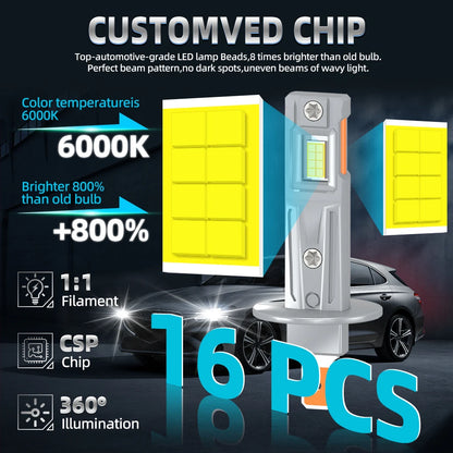 2X Car Headlight Bulbs 30000LM Two Sided CSP Chips H1 For Renault Duster 2011-2018 2012 2013 2014 2015 2016 2017