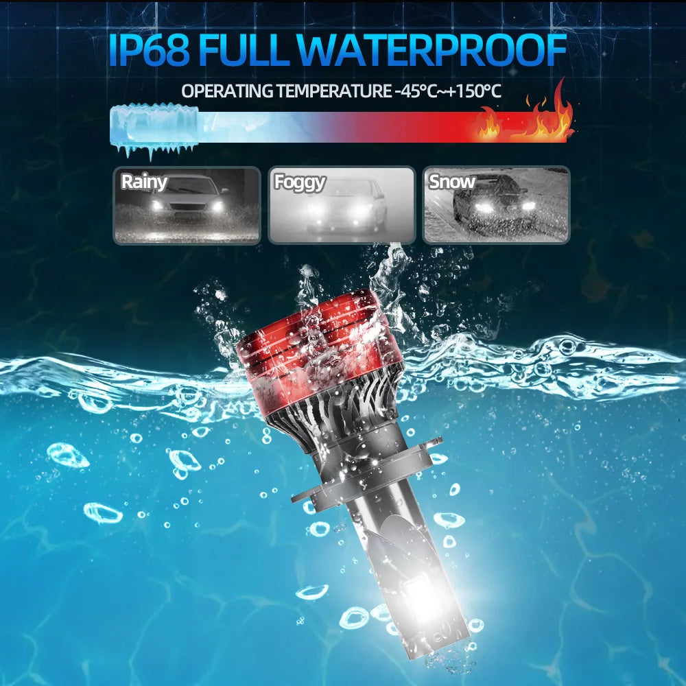 2/2/4Pcs LED Headlights H1 H7 30000LM Extremely High Power 6000K For Renault Megane 2002 2003 2004 2005 2006 2007 2008 2009