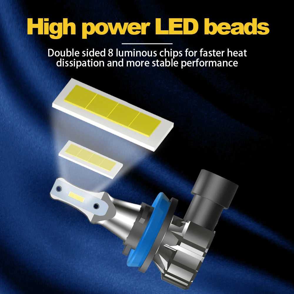 Motorcycle Headlight 30000LM H11 CSP LED Bulbs Fanless Wireless For Suzuki GSXR1000 2007 2008 2009 2010 2011 2012 2013 14 152016