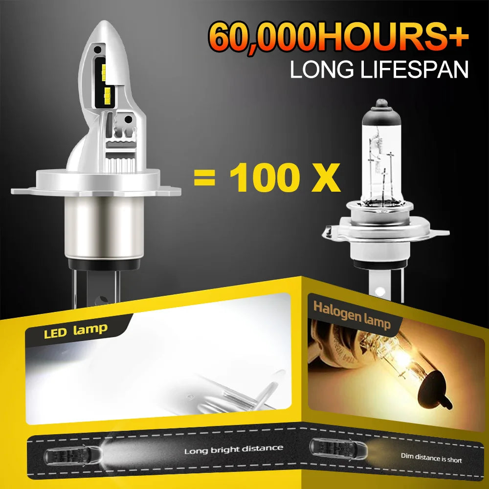 1pcs H4 LED Motorcycle Headlight 15000lm Moto Bulbs HiLo Beam 6000K Wireless Plug and Play For Yamaha MT07 MT03 MT09