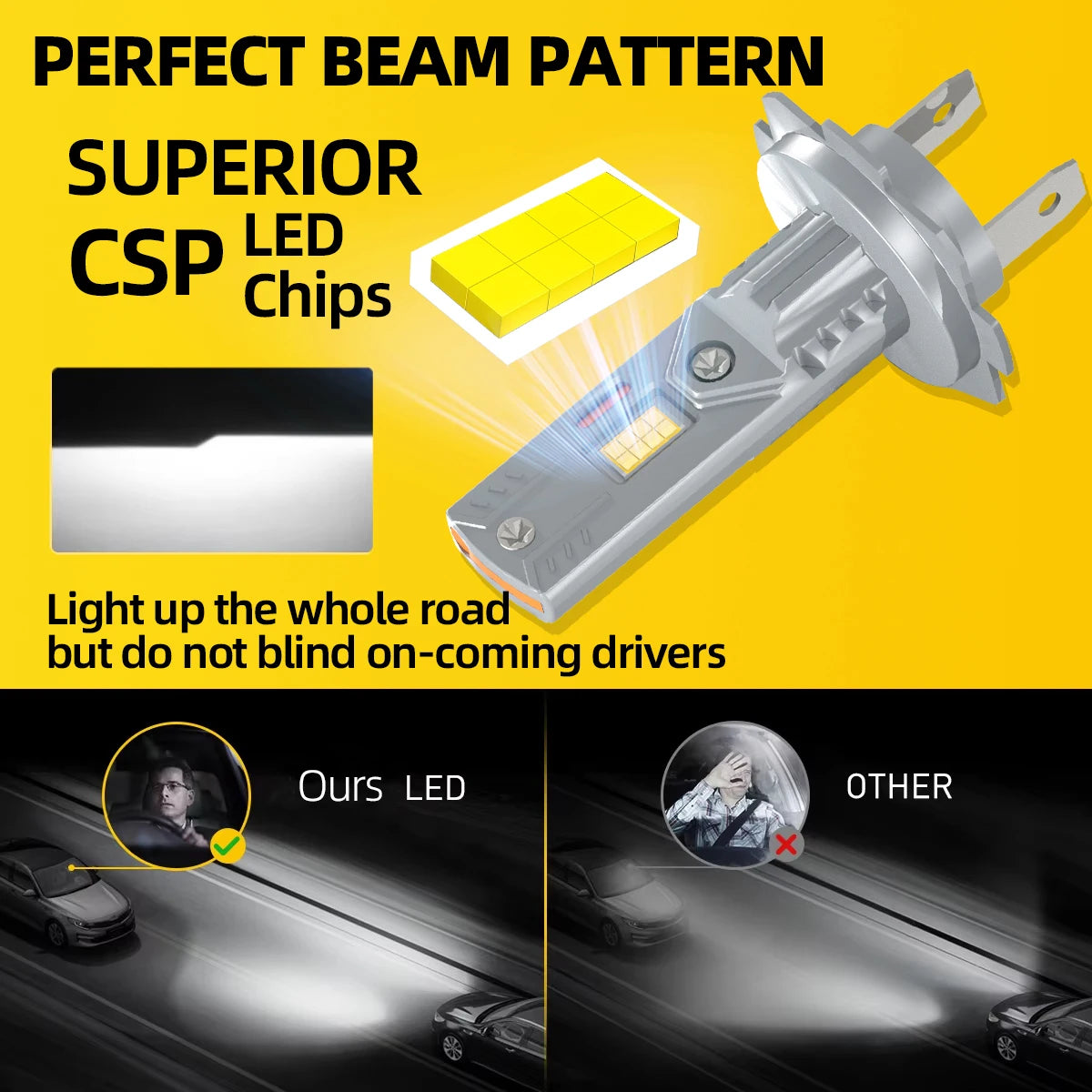 180W High Power LED Bulb Turbo Headlight 6000K CSP Powerful Car Lamp For Skoda Octavia 2 3 2006-2023 2009 2010 2011 2012 2013