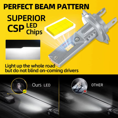180W High Power LED Bulb Turbo Headlight 6000K CSP Powerful Car Lamp For Skoda Octavia 2 3 2006-2023 2009 2010 2011 2012 2013