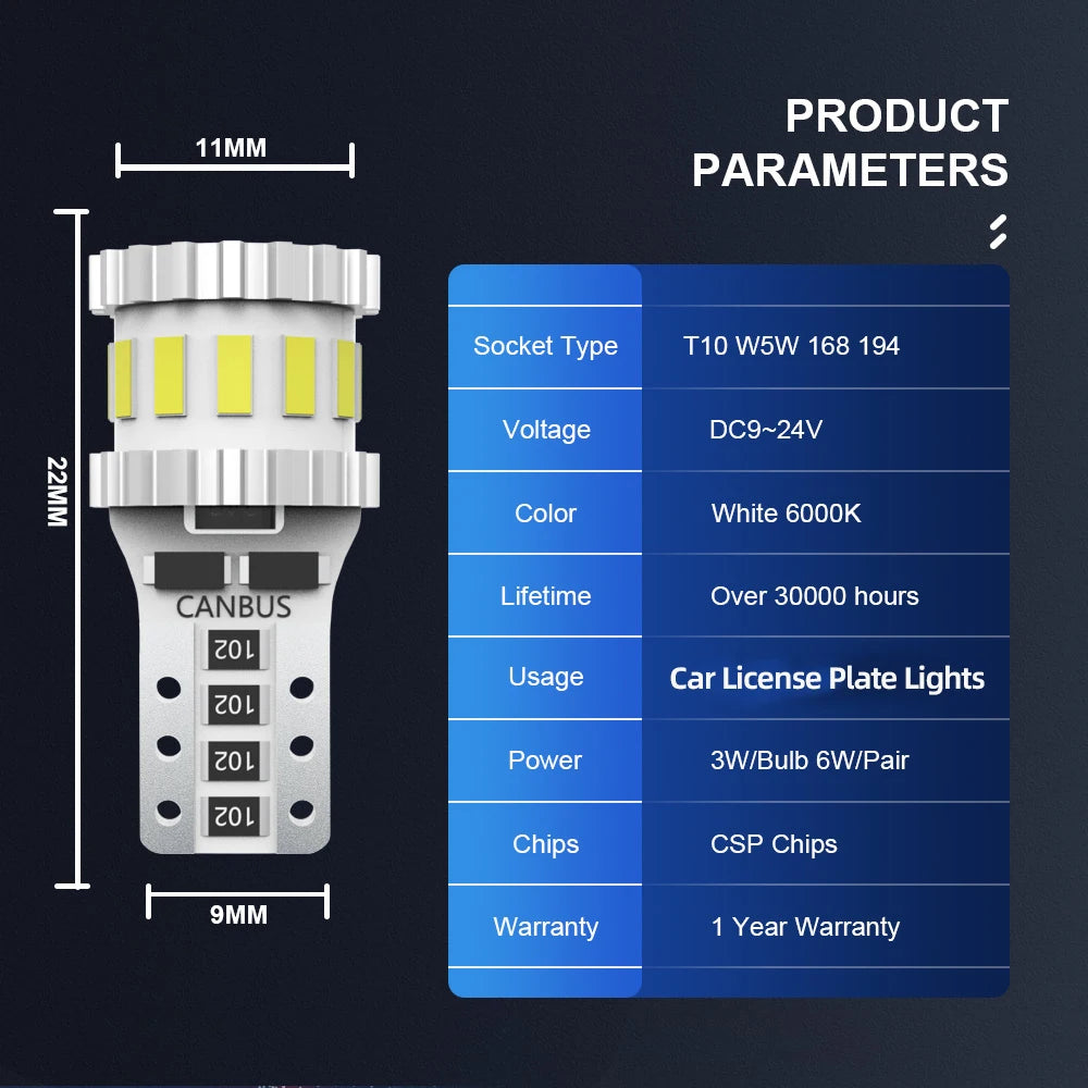 W5W Parking Light T10 Led Bulbs Canbus Car Signal Lamp 6000K For Fiat Panda 2004 2005 2006 2007 2008 2009 2010 2011 2012