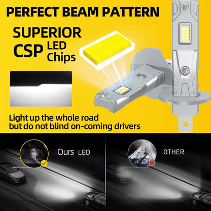 2Pcs CANBUS LED Light Bulbs 30000LM Car Headlights Plug and Play For Fiat Bravo 2 2008 2009 2010 2011 2012 2013 2014