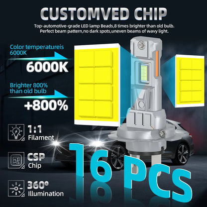 2x CSP 3570 Chips High Low Beam Lamp Bulbs H7 12V 30000LM For Skoda Yeti 2014-2017 2016 2015