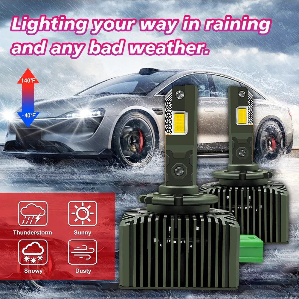 2x Car Bulb D3S 6000K For Audi A1 A3 A4 A5 A6 A7 A8 Q3 Q5 Q7 S3 S4 S5 SQ5 RS6 HID to LED CSP 3570 Headlight / Xenon HID Headlamp