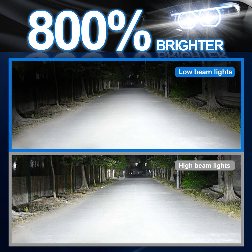 2/4Pcs 6000K Canbus Led Lamp 200W Power Car Headlight HB3 HB4 For Jeep Grand Cherokee 1999 2000 2001 2002 2003 2004 2005