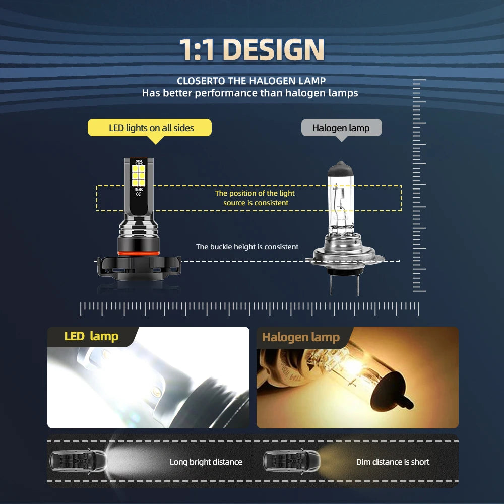 2/6Pcs LED Headlight 4Side Chip 180W Car Light Fog Bulbs For Chevy Suburban Tahoe 2007 2008 2009 2010 2011 2012 2013 2014