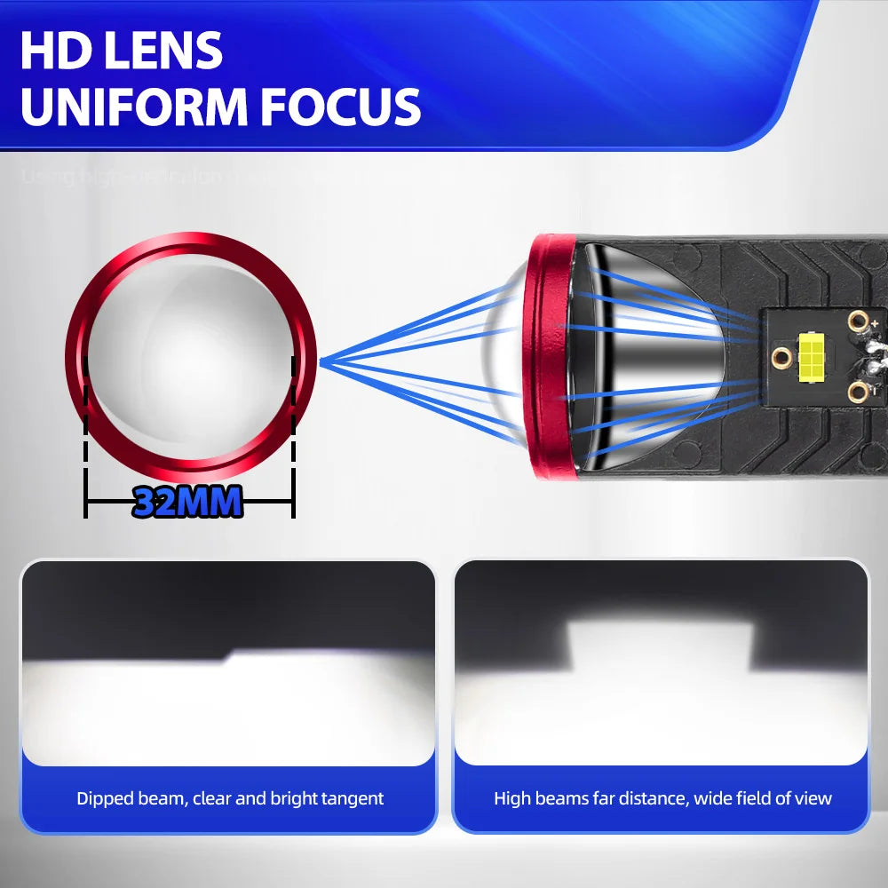 For Kawasaki ZG1400 Concours 2008 2009-2019 15000LM LED H4 Motorbike Headlight Projector Lens Hi Lo Beam CSP Motorcycle Headlamp