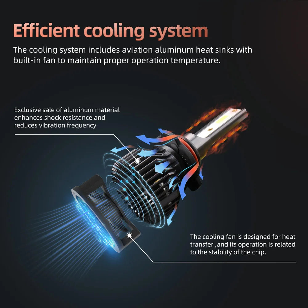 2/4Pcs 180W LED Car Headlight Bulb High Power Auto Lamp 6000K with Fan Cooling For Ford EXPEDITION 2003 2004 2005 2006