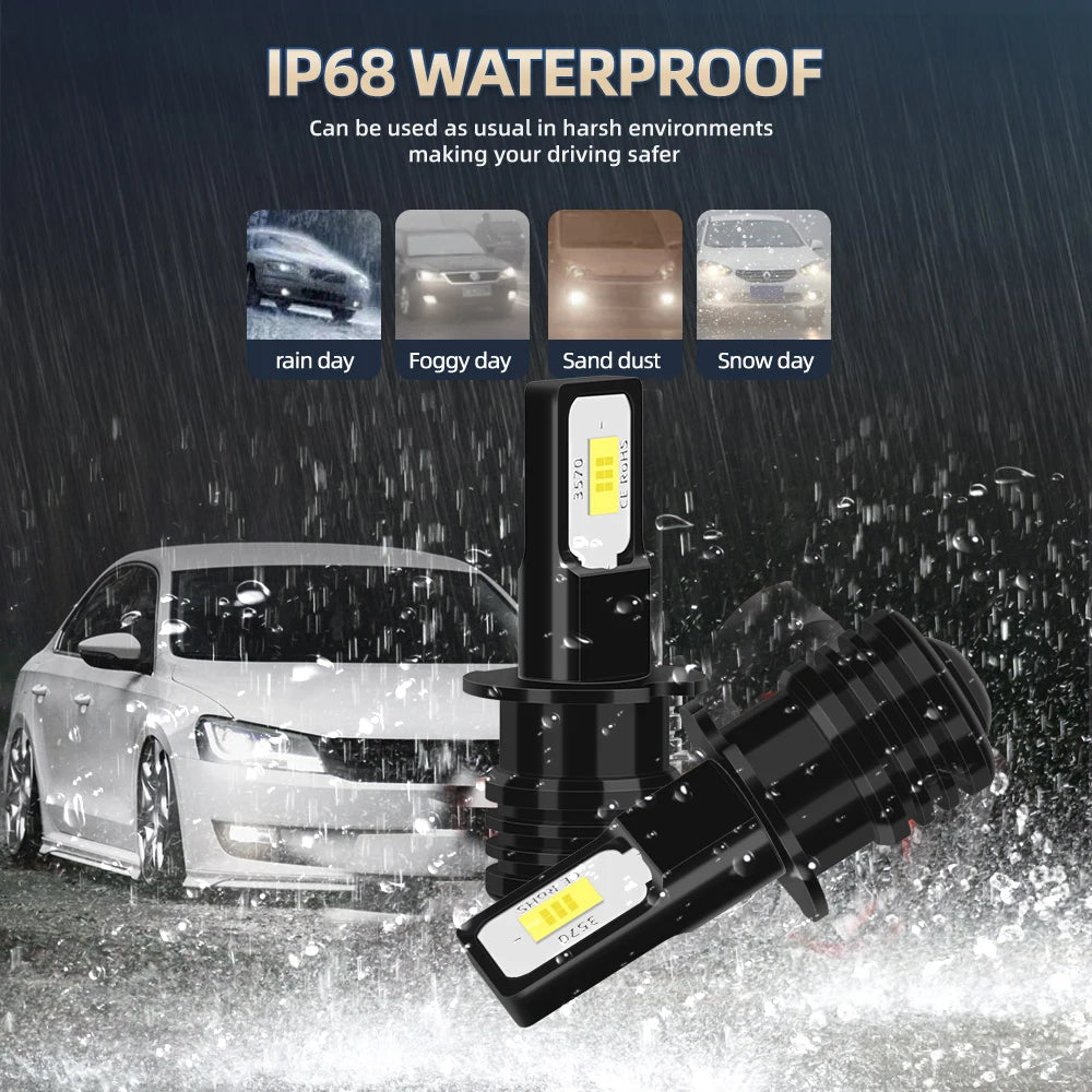 2Pcs H3 LED Bulb Fog Light 6000K White 20000LM Super Bright For SEAT TOLEDO MkII 2000 2001 2002 2003 2004 2005 2006