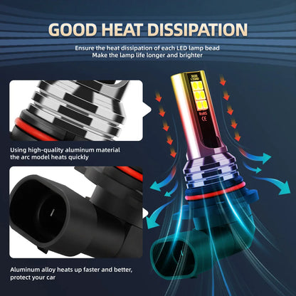 2Pcs LED Front Fog Light Car Bulb Accessories 6000K Canbus Lamp 80W For Toyota Fortuner 2012 2013 2014 2015 Plug and Play